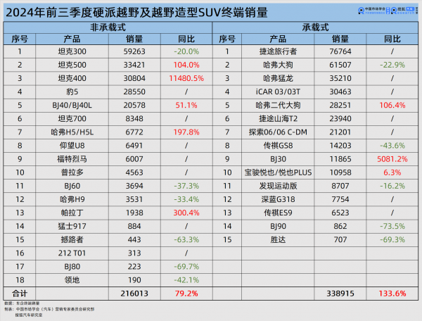 车友交流平台有哪些“三”代表着万物生成的基础